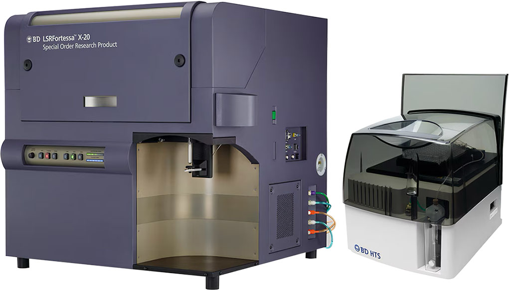 BD LSRFortessa™ X-20 Cell Analyzer with High-throughput Sampler